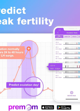 Easy@Home Ovulation Test Strips, 50-Pack, Fertility Test Kit | FSA Eligible, Ovulation Predictor Kit, Powered by Premom Ovulation Calculator iOS and Android APP, 50 LH Tests