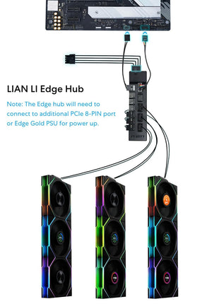 Lian Li UNI Fan TL LCD Wireless 120-Triple Pack (Reverse Blade)-2.4 GHz Wireless Signal ARGB Fan-Infinity Mirror-Daisy-Chain-Customizable Lighting-Controller Included & Required - White(12RTLLCD1W3W)