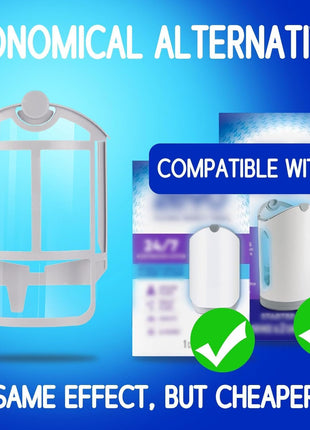 ZVVN 8 Pack Refill Cartridges, Refills Compatible with Indoor Light M364A and Max, Replacement 100% Fit (8 Refill Cartridges)