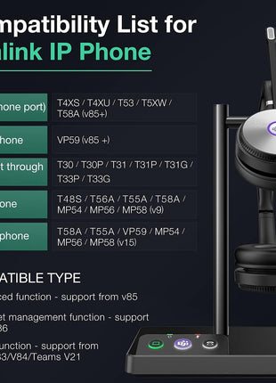 Yealink WH62 Mono UC Wireless Noise Canceling Headset - Connects and Works with USB Enabled Deskphones, Computers and Softphones.