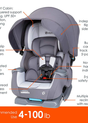 Baby Trend Cover MeTM 4-in-1 Convertible Car Seat, Vespa – Built-in Canopy, 4-Stage Growth System, Plush Comfort Padding, Multi-Position Recline