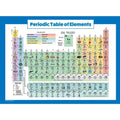 Periodic Table of Elements Poster For Kids - LAMINATED - Science & Chemistry Chart for Classroom - (18 inch x 24 inch)