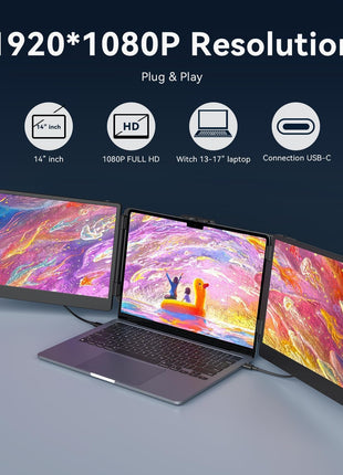 APILDELLA 14'' Triple Laptop Screen Extender, 1080P FHD Portable Dual Monitor for Laptop USB C HDMI, Plug-Play Monitor Extender for Triple Display for Mac/Windows, Fit 13 inch-17.3 inch Laptops