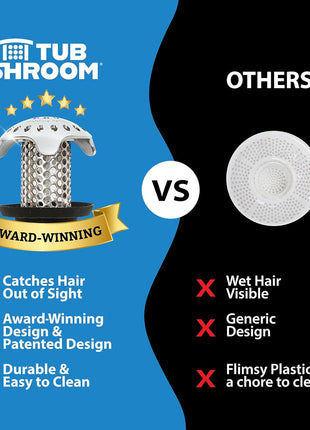 TubShroom Ultra Revolutionary Bath Tub Drain Protector Hair Catcher/Strainer/Snare Stainless Steel, Single Pack