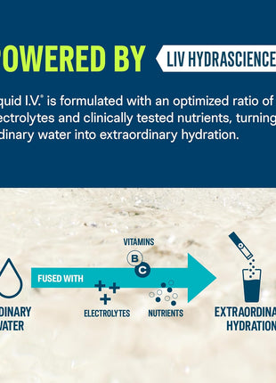 Liquid I.V. Sugar Free Hydration Electrolytes, Lemon Lime, 14 Count | Scientifically Formulated | Clinically Proven Hydration | Zero Sugar | No Artificial Sweeteners | Non-GMO | Powder Drink Mix