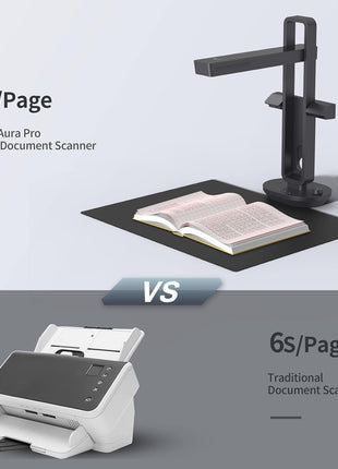 CZUR Aura Pro Book & Document Scanner, Capture A3 & A4 | Auto-Flatten & Deskew Powered by AI Technology, Foldable & Portable, Compatible with Windows & macOS