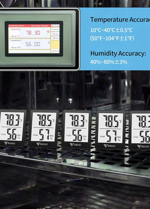 DOQAUS Digital Hygrometer Indoor Thermometer Humidity Meter Room Thermometer with 5s Fast Refresh Accurate Temperature Humidity Monitor for Home, Bedroom, Baby Room, Office, Greenhouse, Cellar (Black)