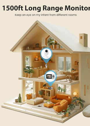 Simyke Smart Video Baby Monitor,2.8inch Display & 1080p Camera,WiFi/No WiFi Modes,Cry Detection,2-Way Audio Talk,VOX/ECO,Feeding Timer,Temperature Sensor,Night Vision,8 Lullabies, Supports 4 Cameras