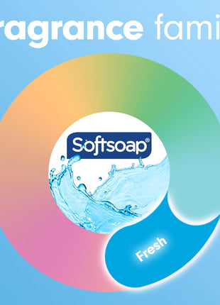 Softsoap Liquid Hand Soap, Fresh Breeze - 7.5 Fl Oz (Pack of 6)