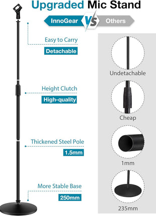 InnoGear Mic Stand, Microphone Stand Floor Detachable Boom Mic Arm Stands with Weighted Round Base, Height Adjustable from 34 inch to 60 inch for Blue Yeti HyperX QuadCast Shure SM58 Samson Q2U Fifine K669B