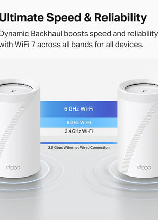 TP-Link Deco 7 Pro BE63 Tri-Band WiFi 7 BE10000 Whole Home Mesh System - 6-Stream 10 Gbps, 4x2.5G Ports Wired Backhaul, 4X Smart Internal Antennas, VPN, HomeShield, Free Expert Support (3-Pack)
