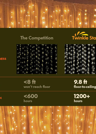 Twinkle Star 300 LED Window Curtain String Light Wedding Party Home Garden Bedroom Outdoor Indoor Wall Decorations, Warm White