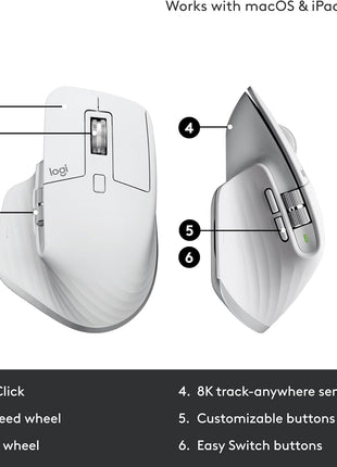 Logitech MX Master 3S Wireless Mouse Standard Edition with Logi Bolt USB Receiver, Ultra-Fast Scrolling, Ergo, 8K DPI, Track on Glass, Quiet Clicks, USB-C, Bluetooth, Windows, Linux, Chrome- Pale Grey