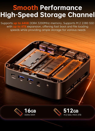 ACEMAGICIAN Kron Mini K1 Mini PC Gaming, AMD Ryzen 5 7430U (equiv to 5850U, 6C/12T, Up to 4.3Ghz), 16GB DDR4 512GB SSD Mini PC Computers Micro Desktop PC 4K Triple Display WiFi6 BT5.2