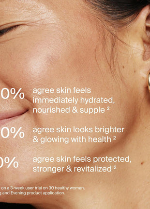 Timeline MitopureTM - Dewy Cream Lightweight Moisturizer With Peptides to Hydrate, Plump & Protect Dry Skin - 1.7 Fl Oz
