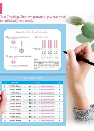 MomMed Ovulation Test Strips, Ovulation and Pregnancy Tests (LH50-HCG20), Includes 50 Ovulation Tests and 20 Pregnancy Tests with 70 Urine Cups, Accurately Track Ovulation and Detect Early Pregnancy