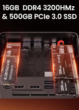 Beelink Mini PC, SER5 Pro 5625U AMD Ryzen 5 (Up to 4.3GHz) 16GB DDR4 480GB M.2 SSD Mini Desktop Computer, 2.5Gbps LAN, Wifi6/BT5.4,HDMI/DP/Type-c/4K Triple Display Micro PC