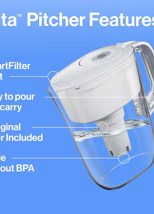 Brita Metro Water Filter Pitcher with SmartLight Change Indicator, BPA-Free, Replaces 1,800 Plastic Water Bottles a Year, Lasts Two Months, Includes 1 Filter, Small - 6-Cup Capacity, White