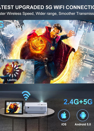 FUDONI Projector with 5G WiFi & Bluetooth, Native 1080P 18000L Portable Movie Projector for Home Theater Outdoor, Built-in Speaker, Compatible with HDMI, USB, AV, Fire Stick, Laptop, iOS, Android, PS5