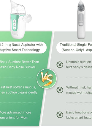Nasal Aspirator for Baby, 2-in-1 Electric Nose Sucker for Toddlers with Spray, Up to 70kPa with 5 Levels, Auto Leak Control, 3 BPA-Free Silicone Tips, Quiet & Portable Nose Cleaner, Rich Package