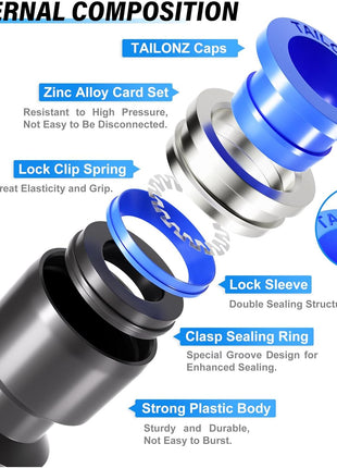 TAILONZ PNEUMATIC 1/4 Inch od Push to Connect Fittings Pneumatic Fittings Kit 10 Spliters Elbows tee Straight (40 pcs)