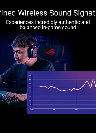 ASUS ROG Pelta Wireless Gaming Headset with Detachable Mic – Tri-Mode (BT, 2.4GHz, USB-C) 50mm Titanium-Plated Drivers, 70Hr Battery, Ergonomic, Lightweight, for PC, PS5, PS4, Switch, Mobile - Black