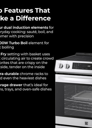 Kenmore 5.6 cu. ft. Electric Induction Range Oven - Stainless Steel