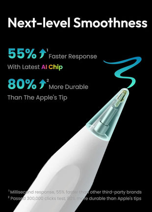 Metapen iPad Pencil A8 Stylus Pen for iPad 2018+ Palm Rejection&Magnetic | Metal Barrel Apple Pencil, USB-C Fast Charging, Reliable Precision & Smooth Writing Pen for iPad 6th-11th Gen Pro Air Mini