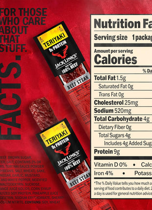 Jack Link's Beef Steak, Teriyaki - Protein Snacks, Meat Snack with 9g of Protein, Made with 100% Beef, Individually Wrapped Bulk Snack Pack, Keto Friendly - 1 Oz. (12 Count)