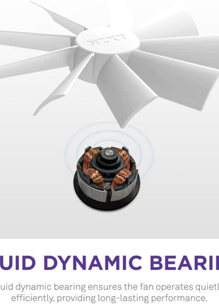 F120RGB Duo - 120mm Dual-Sided RGB Fan - Triple Pack (White) w/RGB Controller