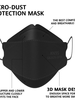 LEVENIS KN95 Face Masks 50 Pack, Breathable Comfortable and Disposable KN95 Mask, Black