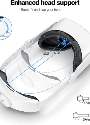 VZNEK Head Strap Compatible with Oculus Quest 2,Meta Quest 2 Accessories Adjustable Elite Strap Replacement for Enhanced Comfort Support and Gaming Immersion in VR (Without Battery)
