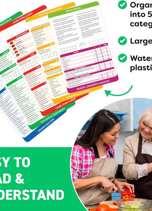 Air Fryer Cheat Sheet Magnets Cooking Guide Booklet   Air Fryer Magnetic Cheat Sheet Set Cooking Times Chart   Cookbooks Instant Air Fryer Accessories Oven Cooking Pot Temp Guide Kitchen Conversion
