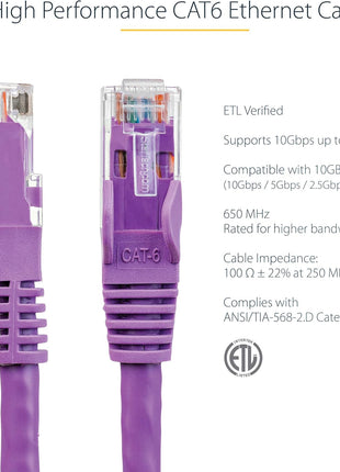 StarTech 6in CAT6 Ethernet Cable - Purple CAT 6 Gigabit Ethernet Wire -250Mhz 100W PoE RJ45 UTP Network Patch Cord Snagless with Strain Relief (N6PATCH6INPL)