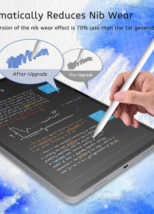 MOBDIK Paperfeel Screen Protector for iPad Air 13 & iPad Pro 13 | 2 Pack Matte Film Crafted for Natural Writing, Anti Glare, Touch Sensitivity