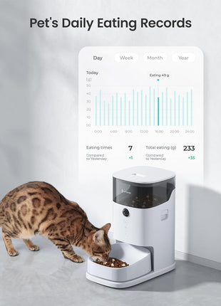 Automatic Cat Feeder with Camera,3.5L Programmable Pet Food Dispenser,1080P HD Night Vision,2-Way Audio & 60s Voice Recorder, Timed Portion Control Auto Feeder for Indoor Cats & Small Dogs