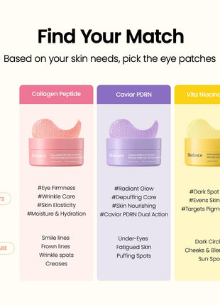 BIODANCE Collagen Peptide Eye Patches, Anti Wrinkle & Smile Line Patches for Face, Under Eye Mask for Fine Lines & Eye Bags, Travel Essentials & Self Care Gifts for Women, Korean Skin Care (60 Count)