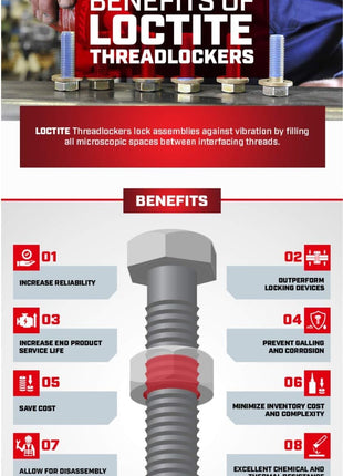 LOCTITE 263 Automotive Threadlocker Red – High Strength Thread Lock, General Purpose Applications, Oil Tolerant, Fluorescent - 6 ml, 1 Pack