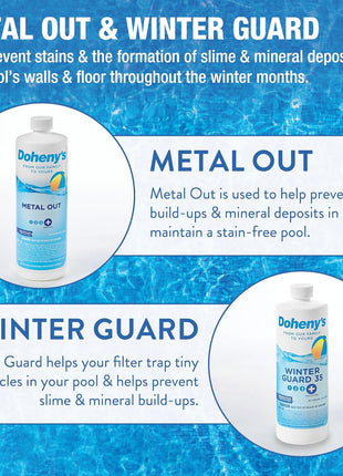 Doheny's Ultimate Pool Closing Kit, Winterizing Chemicals for Above Ground Pools, Inground Pools, Includes Pool Shock, Winter Pill, Algaecide, Stain Preventer, Treats up to 15,000 Gallons