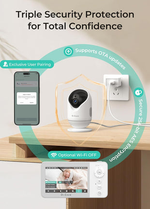 Dr.Care VistaView Lite RB Smart WiFi Baby Monitor - 4inch 720P Split Screen & 1080P Camera App Control, Motion Alerts, 2500mAh Removable Battery, HD Night Vision, 2-Way Talk, Multi-User, Triple Security