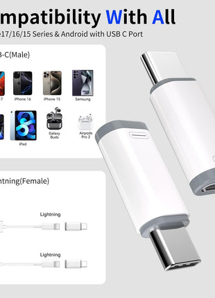 Thousover 4 Pack Lightning to USB C Adapter for iPhone 15/16/17 Pro/17 Pro Max,for iPhone 17/16 Charger,17/16 Accessories,Fast Charging & Data Transfer,USB C Charger Connector Cable,Not for Audio/OTG