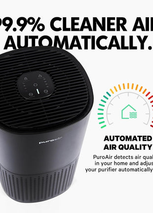 PuroAir 240 HEPA Air Purifiers for Home Pets Air Cleaner up to 1,000 Ft2 - HEPA Filter + CarbonTech up to 500X Stronger - Cleans Air Fast - Auto, Sleep Modes Air Purifiers for Bedroom, Office, Dorm