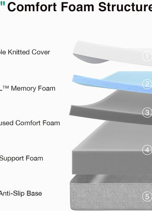Novilla Bliss Queen Size Mattress, 12 Inch Gel Memory Foam Mattress Queen | Cool Night Sleep & Pressure Relief, Support Foam for Spine Alignment & Motion Isolation, Medium Plush Feel