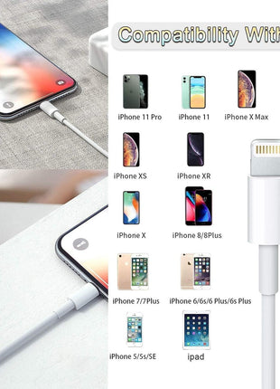 Susnwere 4 Pack [Apple MFi Certified] Apple Charging Cables 6ft, iPhone Chargers, Lightning Fast iPhone Charging Cord for iPhone 12/11/11Pro/11Max/ X/XS/XR/XS Max/8/7, ipad(White)