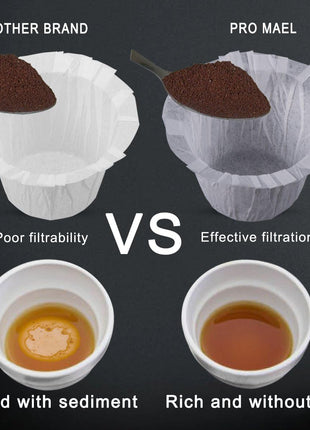 Pro Mael 360 Count Disposable K Cup Filters, Coffee Filter Paper for Keurig Brewers Single Serve 1.0 and 2.0, Use with Reusable K Cup Pods (White)