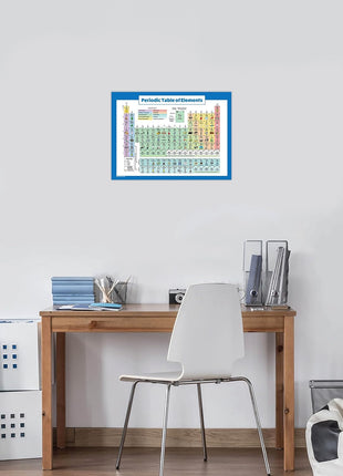 Periodic Table of Elements Poster For Kids - LAMINATED - Science & Chemistry Chart for Classroom - (18 inch x 24 inch)