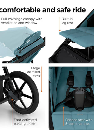 Thule Urban Glide 3 Single Child All-Terrain Stroller, Full-Suspension System, Air-Filled Tires, Upright seat with Adjustable Recline and Built-in legrest