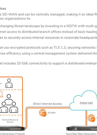 SonicWall NSa2700 High Availability | Gen7 Firewall HA Model, Requires Secondary Unit - Not a Standalone Device | Redundant Appliance for Continuous Network Uptime and Failover (02-SSC-7367)