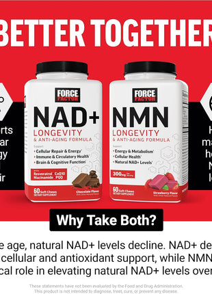 Force Factor NMN Longevity & Anti-Aging Formula | Nicotinamide Mononucleotide, NAD+, Support Cellular Health, Cellular Repair, Energy Metabolism, Strawberry, 60 Soft Chews