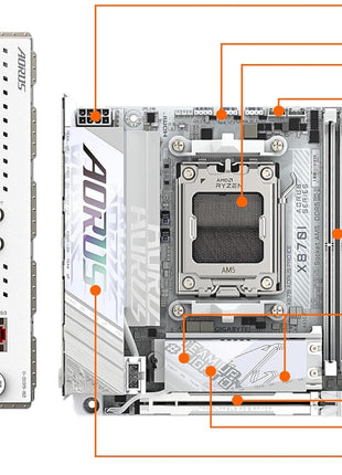 GIGABYTE X870I AORUS PRO ICE AMD AM5 LGA 1718 Motherboard, Mini-ITX, DDR5, 2X M.2, PCIe 5.0, USB-C, WIFI7, 2.5GbE LAN, EZ-Latch, 5-Year Warranty